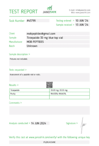 Lab Report