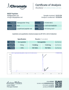 Lab Report