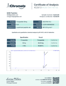 Lab Report
