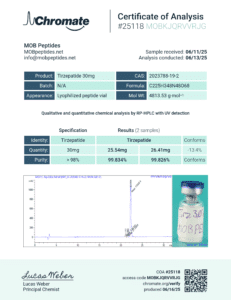 Lab Report