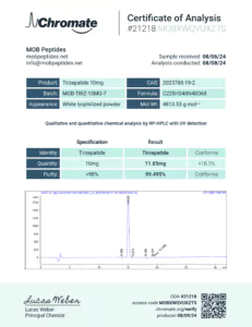 Lab Report Image