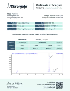 Lab Report Image