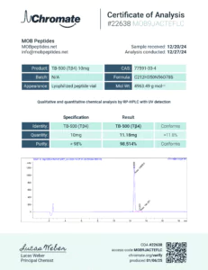 Lab Report Image