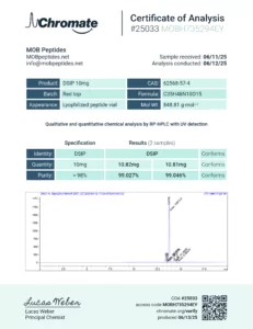 Lab Report Image