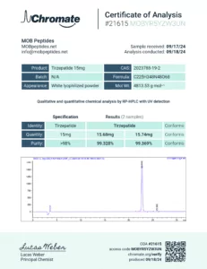 Lab Report Image