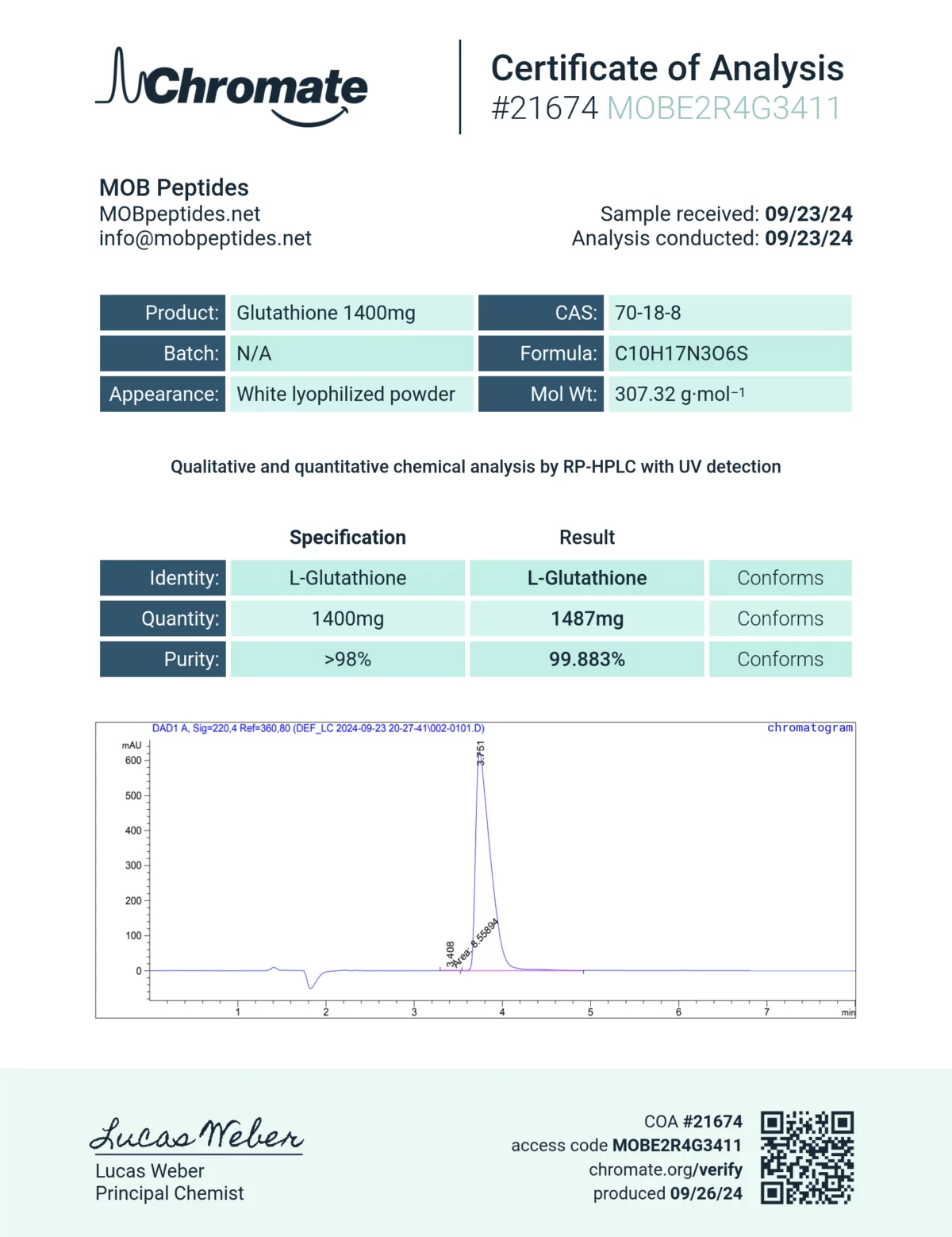 Glutathione - 1400MG - Image 2