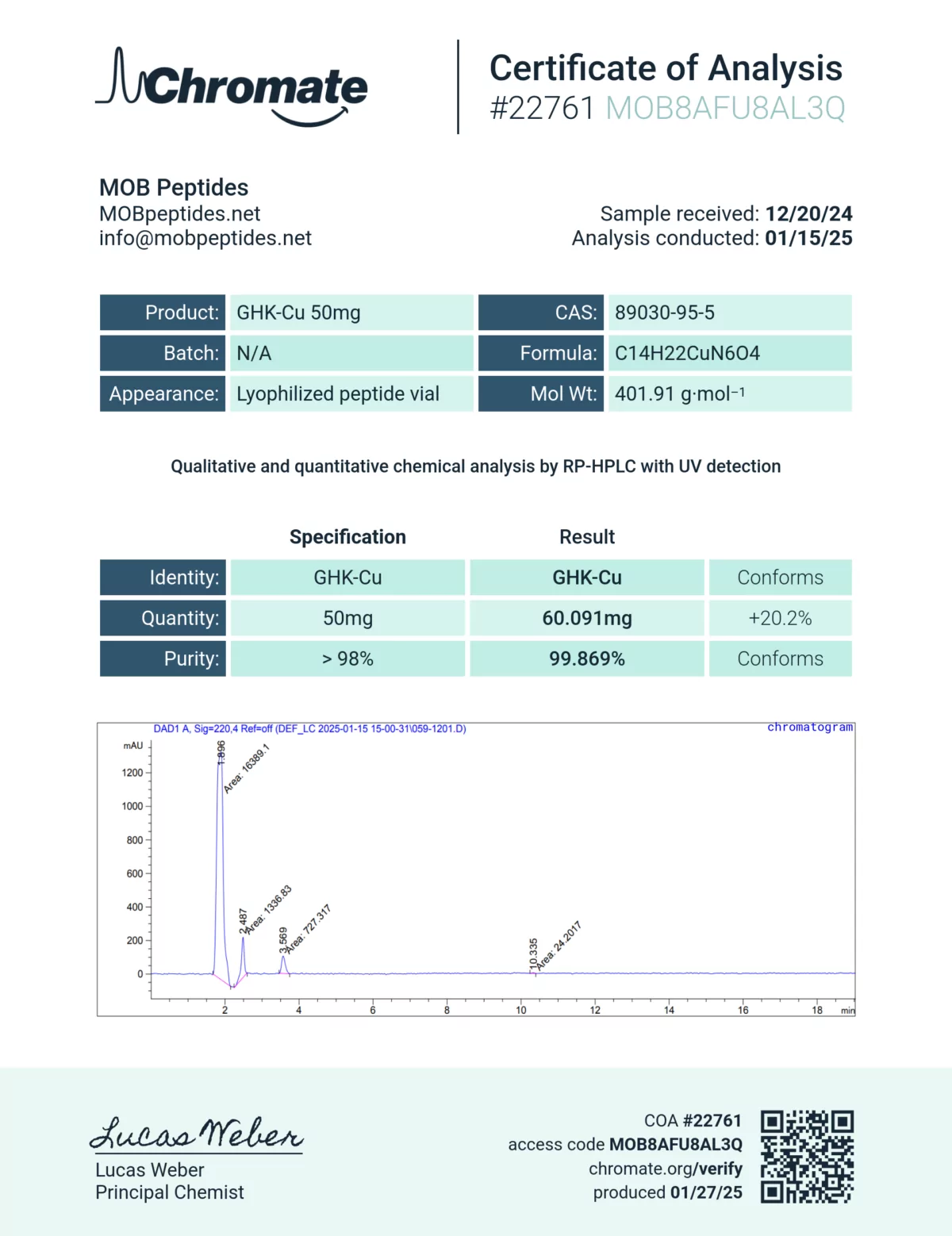 GHK-CU - 50MG - Image 2