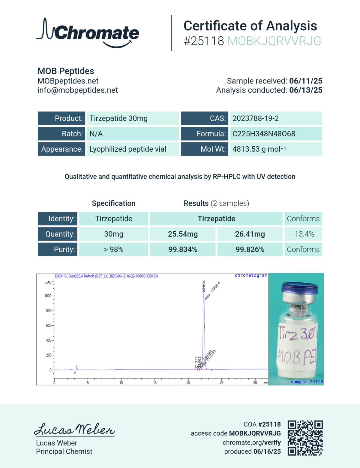 Tirzepatide - 30MG - Image 2