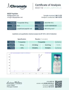 Lab Report Image
