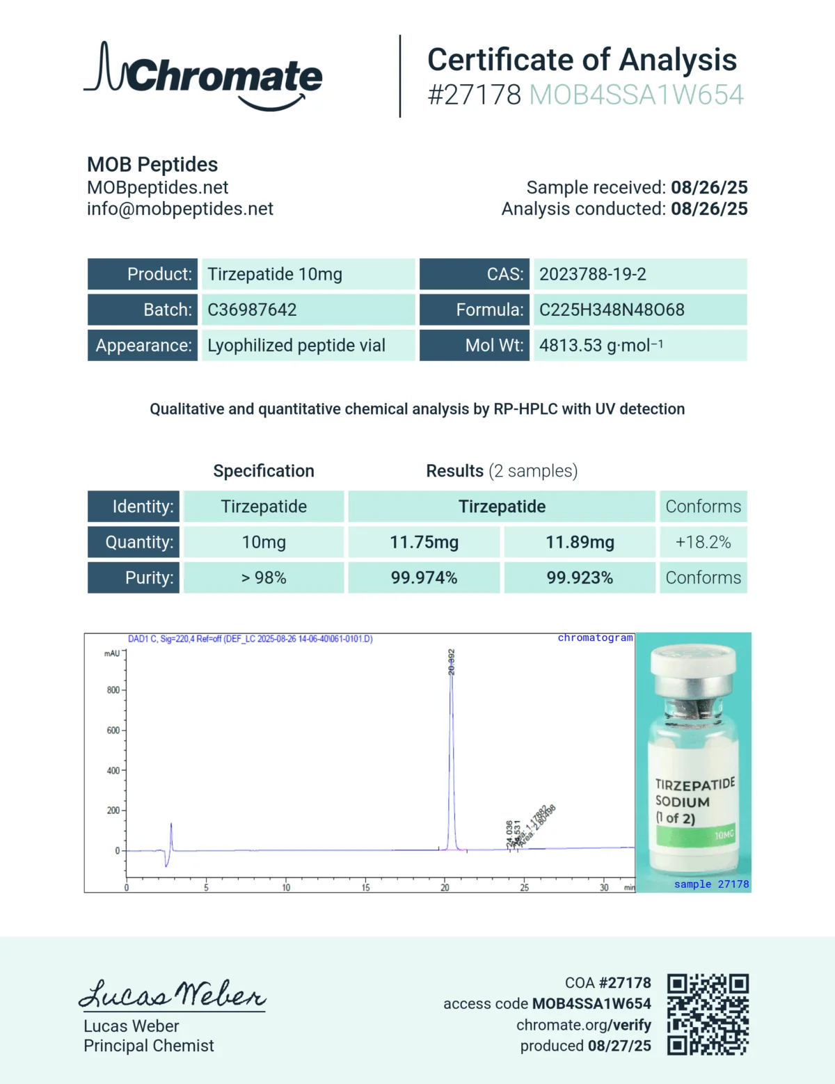 Tirzepatide - 10MG - Image 2
