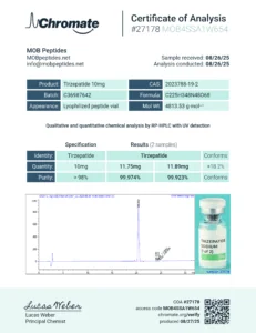 Lab Report Image