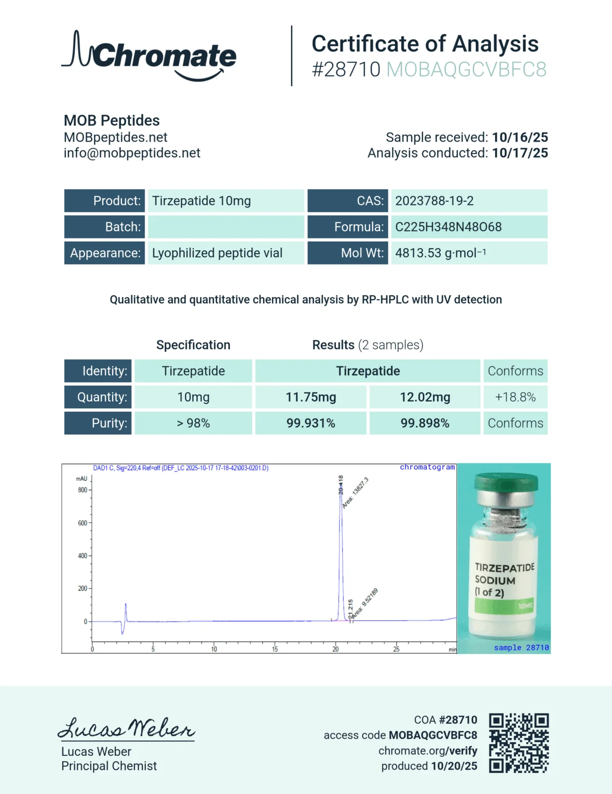 Tirzepatide - 10MG - Image 2