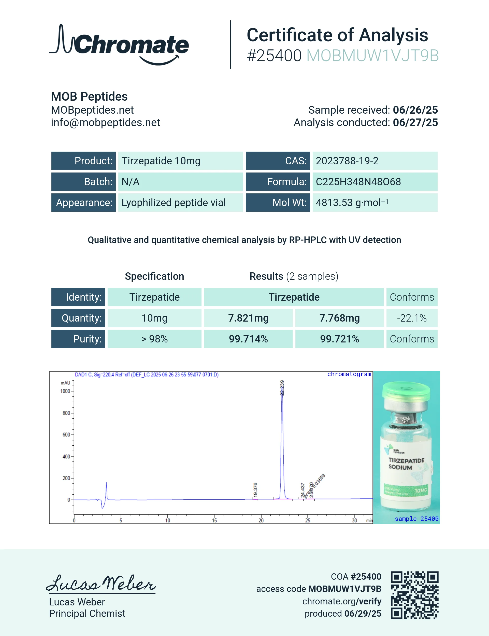 Tirzepatide - 7MG - Image 2